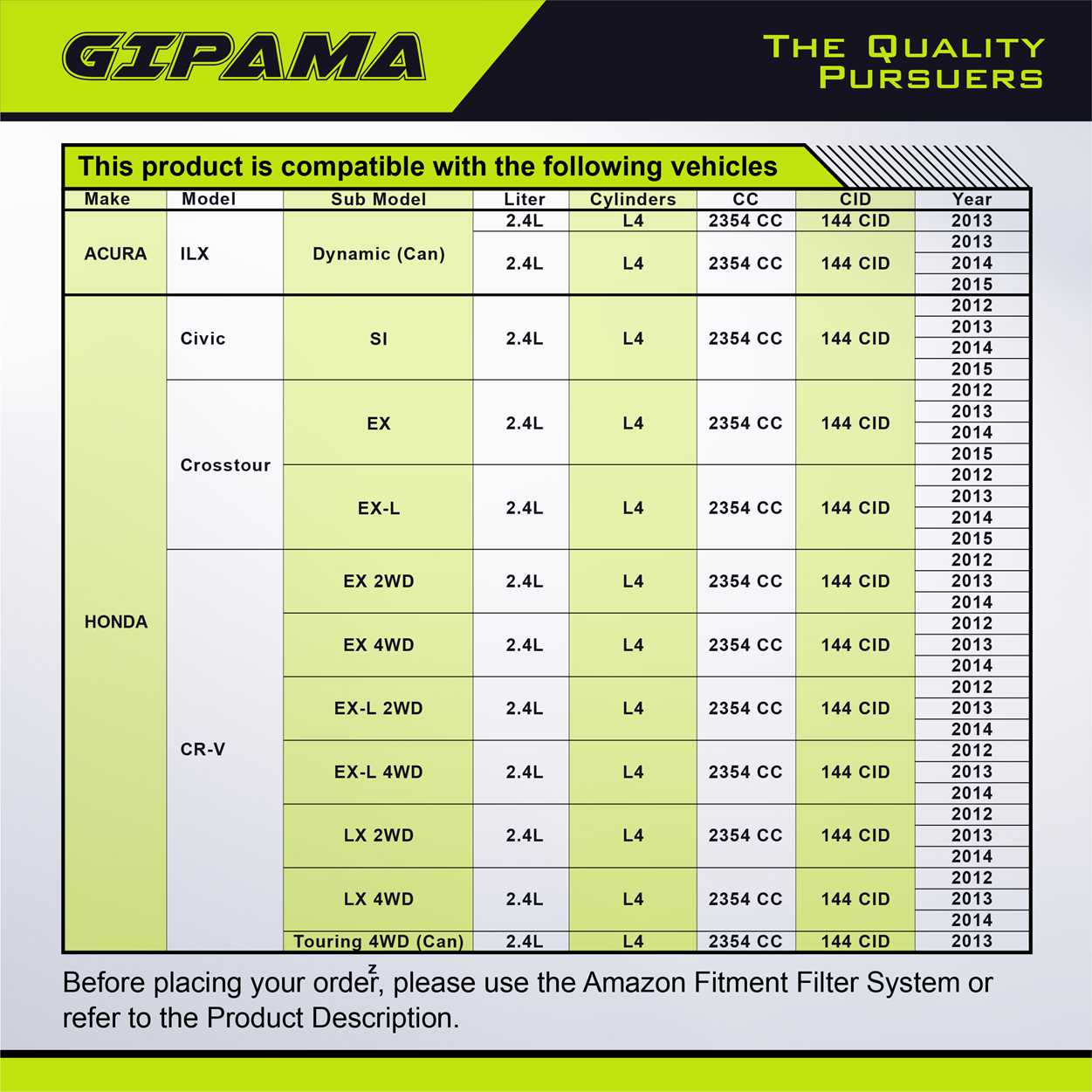 GIPAMA Starter for Acura ILX 2013 2014 2015, Honda Civic 2012 2013 2014 2015,Honda CR-V 2012 2013 2014, Honda Crosstour 2012 2013 2014 2015, L4 2.4L,(19280N)