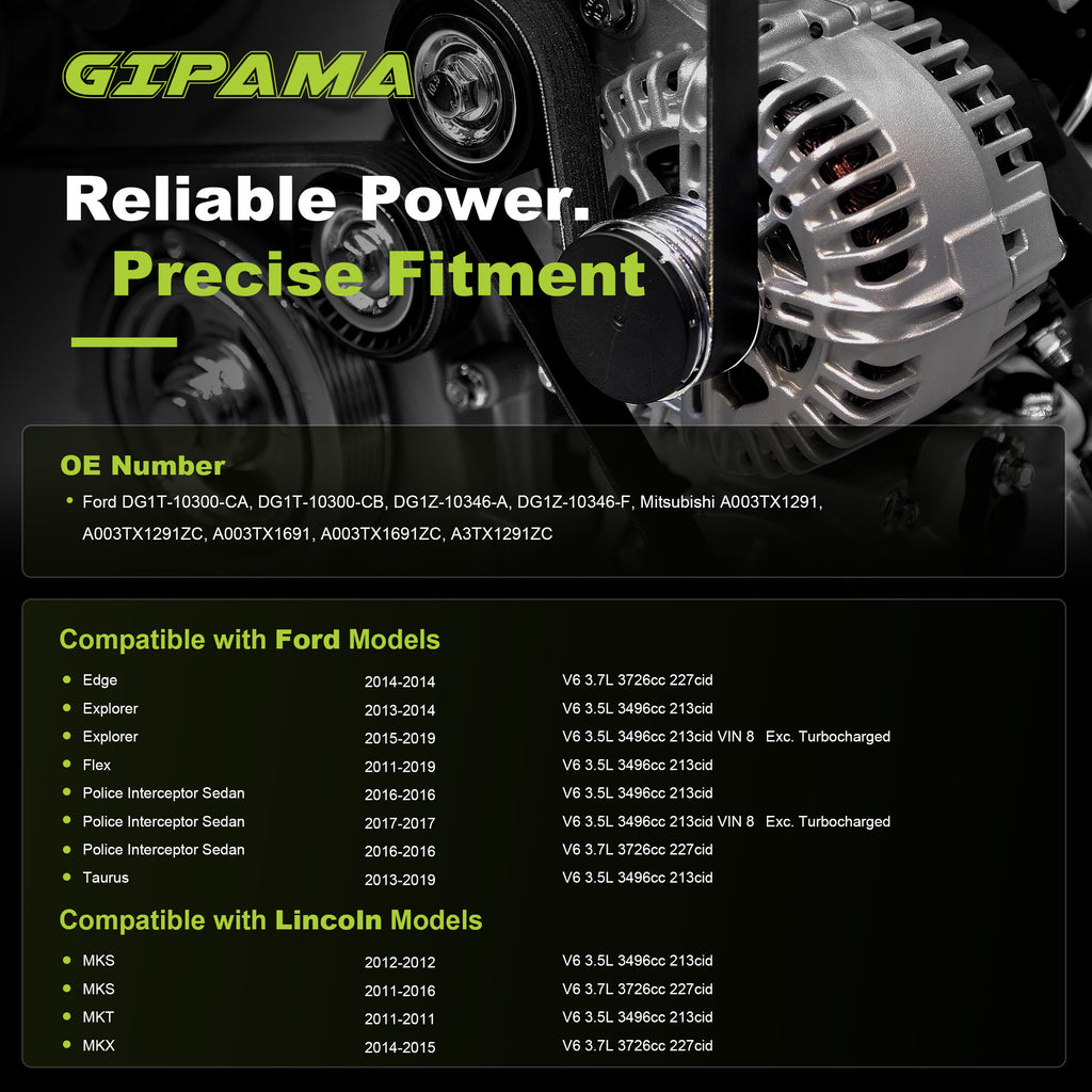 GIPAMA GALT-11688N Alternator for Ford 2011-2019, Lincoln 2011-2016 175A