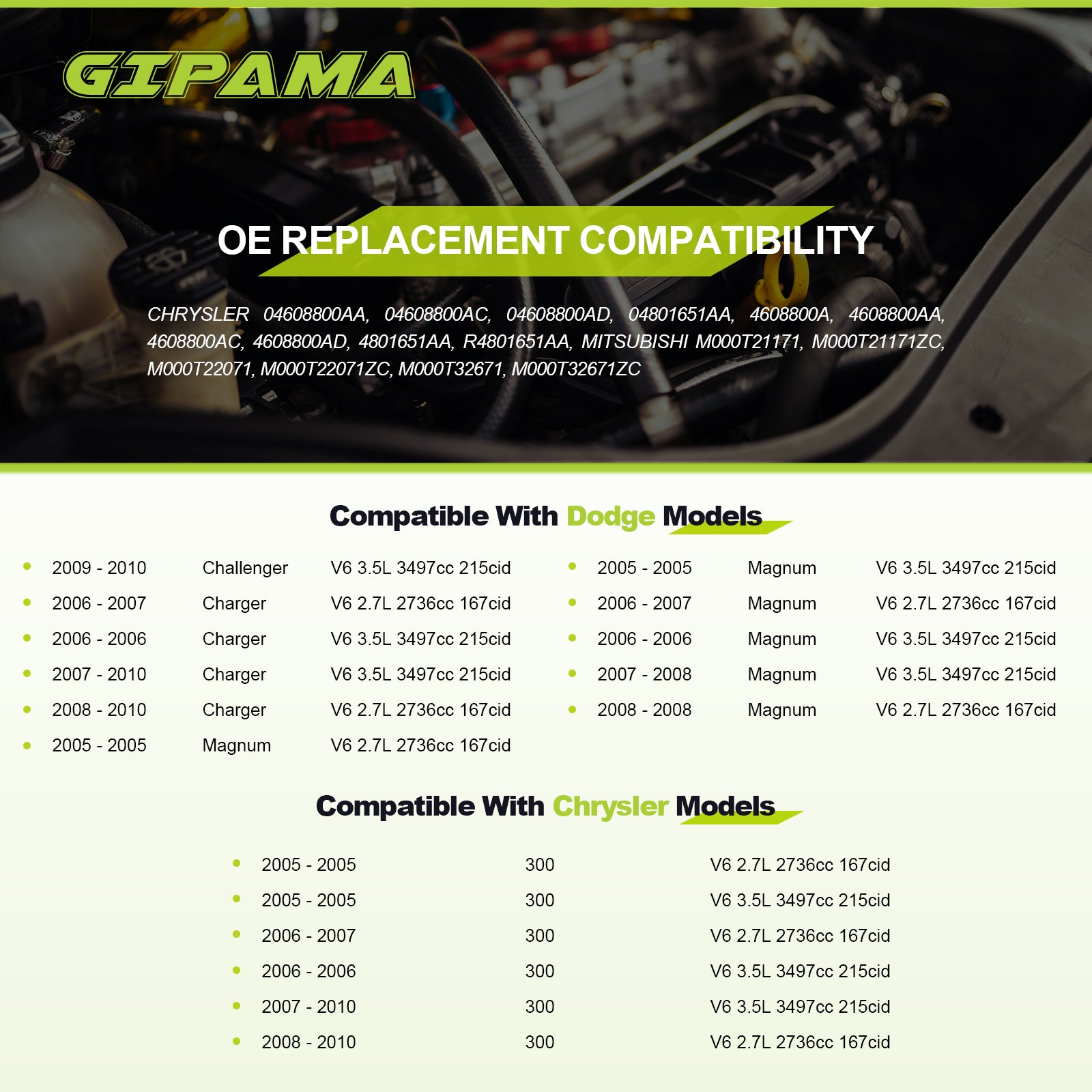 GIPAMA Starter for Chrysler 300 2005-2010;Dodge Challenger 2005-2010;Dodge Charger 2005-2010;Dodge Magnum 2005-2010,V6 2.7L 3.5L(19025N )