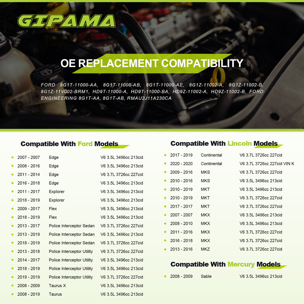 GIPAMA Starter for 2007-2020 Ford Police Interceptor Sedan Utility,Taurus,Taurus X,Edge,Explorer,Flex;Lincoln Continental,MKS,MKZ,MKT,MKX;Mercury Sable,3.5L 3.7L,V6(6692N)