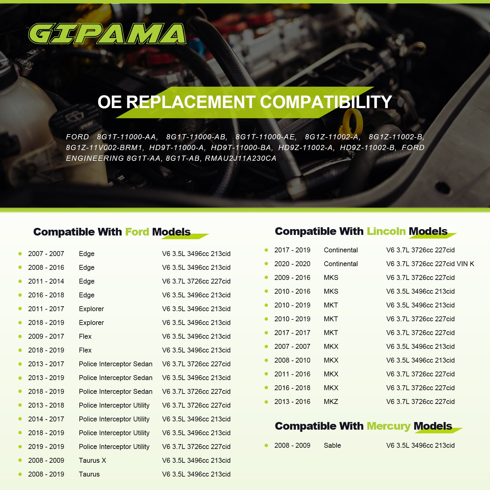 GIPAMA Starter for 2007-2020 Ford Police Interceptor Sedan Utility,Taurus,Taurus X,Edge,Explorer,Flex;Lincoln Continental,MKS,MKZ,MKT,MKX;Mercury Sable,3.5L 3.7L,V6(6692N)