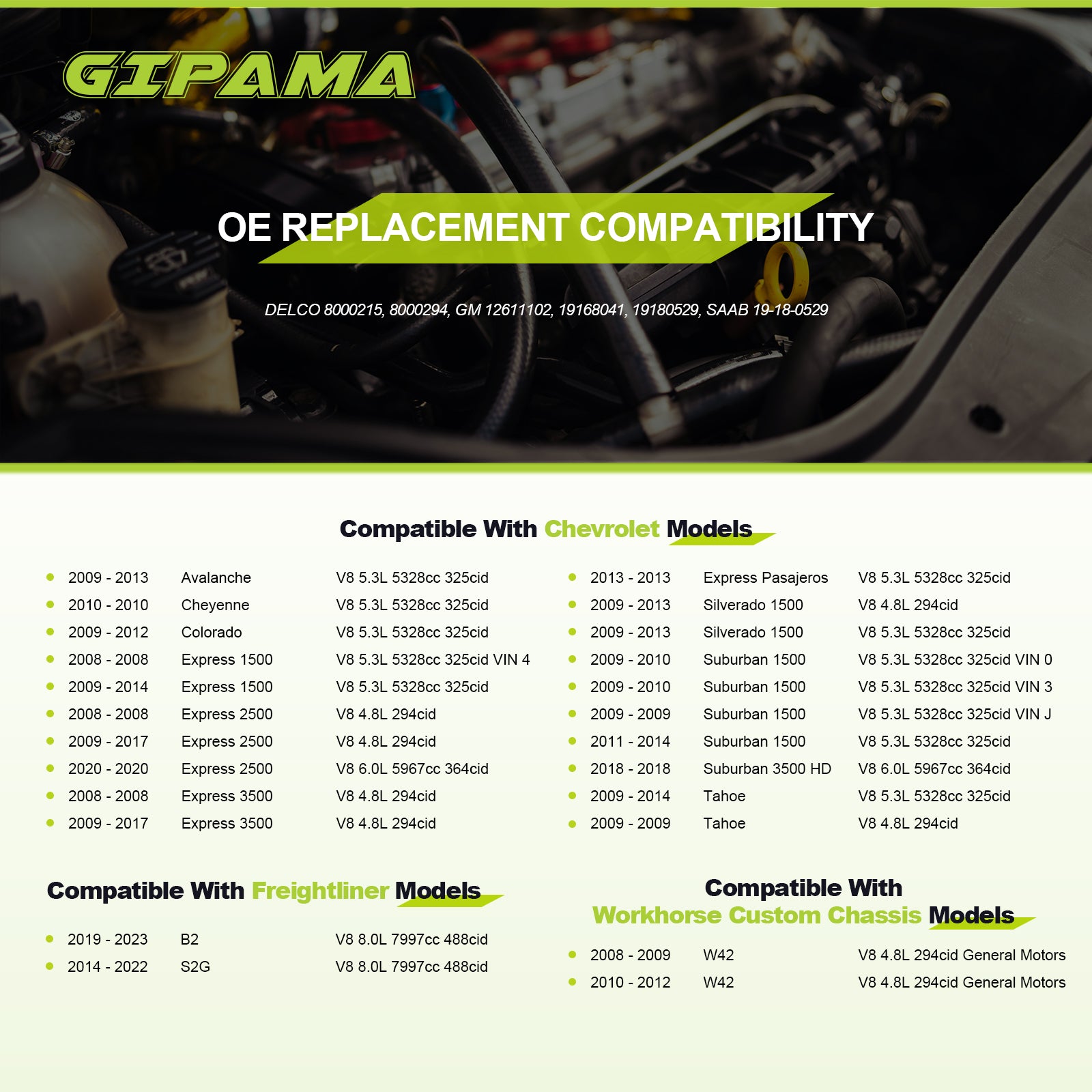 GIPAMA Starter for 2008-2020 Cadillac CTS,Chevy Avalanche Colorado 1500/2500/3500/4500 Silverado 1500/2500HD/ 3500HD Suburban 1500/3500HD Tahoe,GMC Savana 1500/2500/3500, 4.8L 5.3L 6L 6.2L V8(6970N)