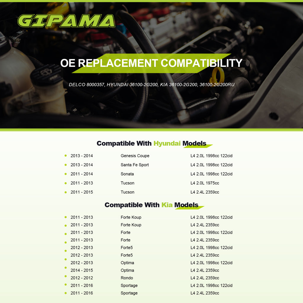 GIPAMA Starter for Kia Forte/Forte Koup/Forte5/Optima/Sportage, for Hyundai Genesis Coupe/Santa Fe Sport/Sonata/Tucson 2011-2016 L4 2.0L 2.4L, (6974N)