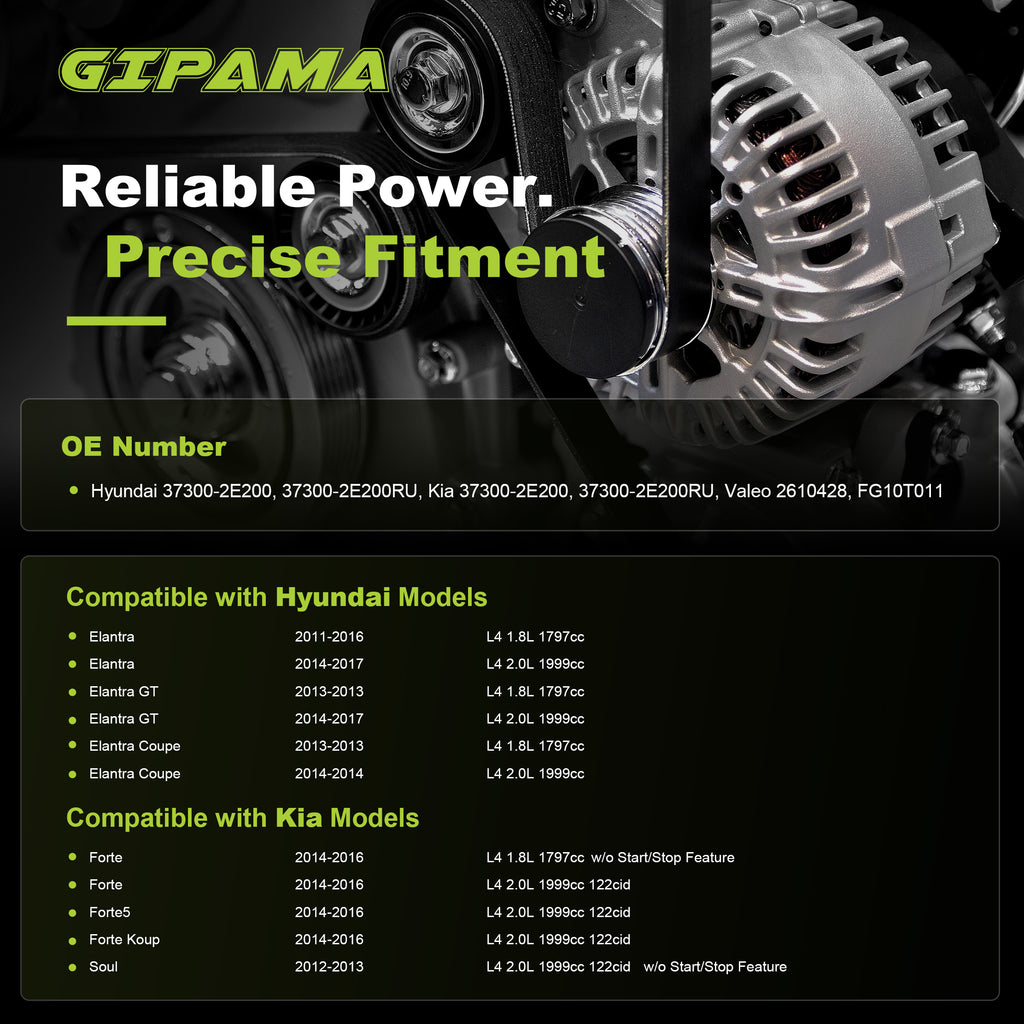 GIPAMA GALT-11610N Alternator for Hyundai 2011-2017, Kia 2012-2016  90A
