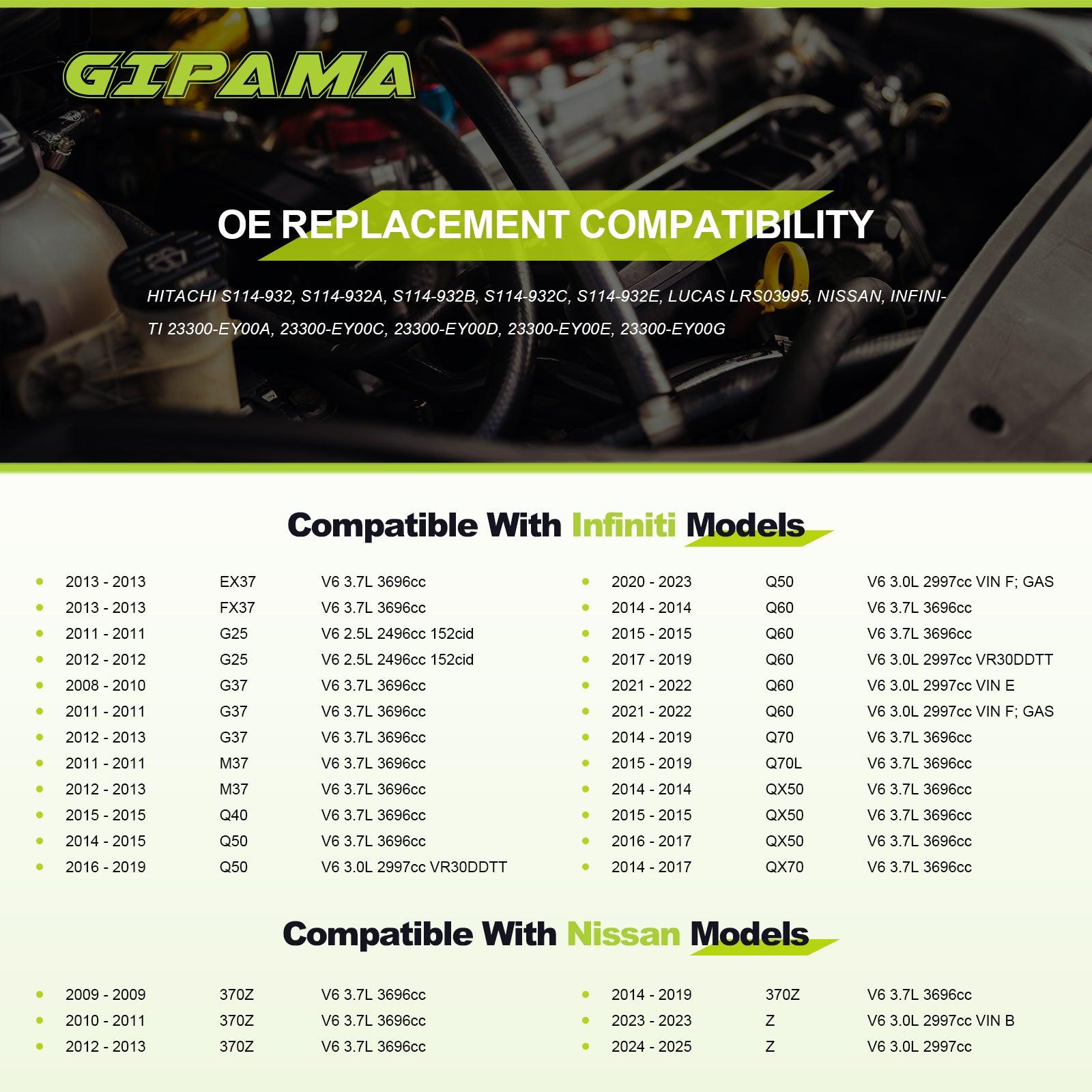 GIPAMA Starter for 2008-2023 Infiniti G25,G37,M37,Q40,Q50,Q60,Q70,Q70L,EX37,FX37,QX50,QX70;Starter Compatible with Nissan 370Z,Z, 2.5L 3.7L 3.0L,V6(17934N)