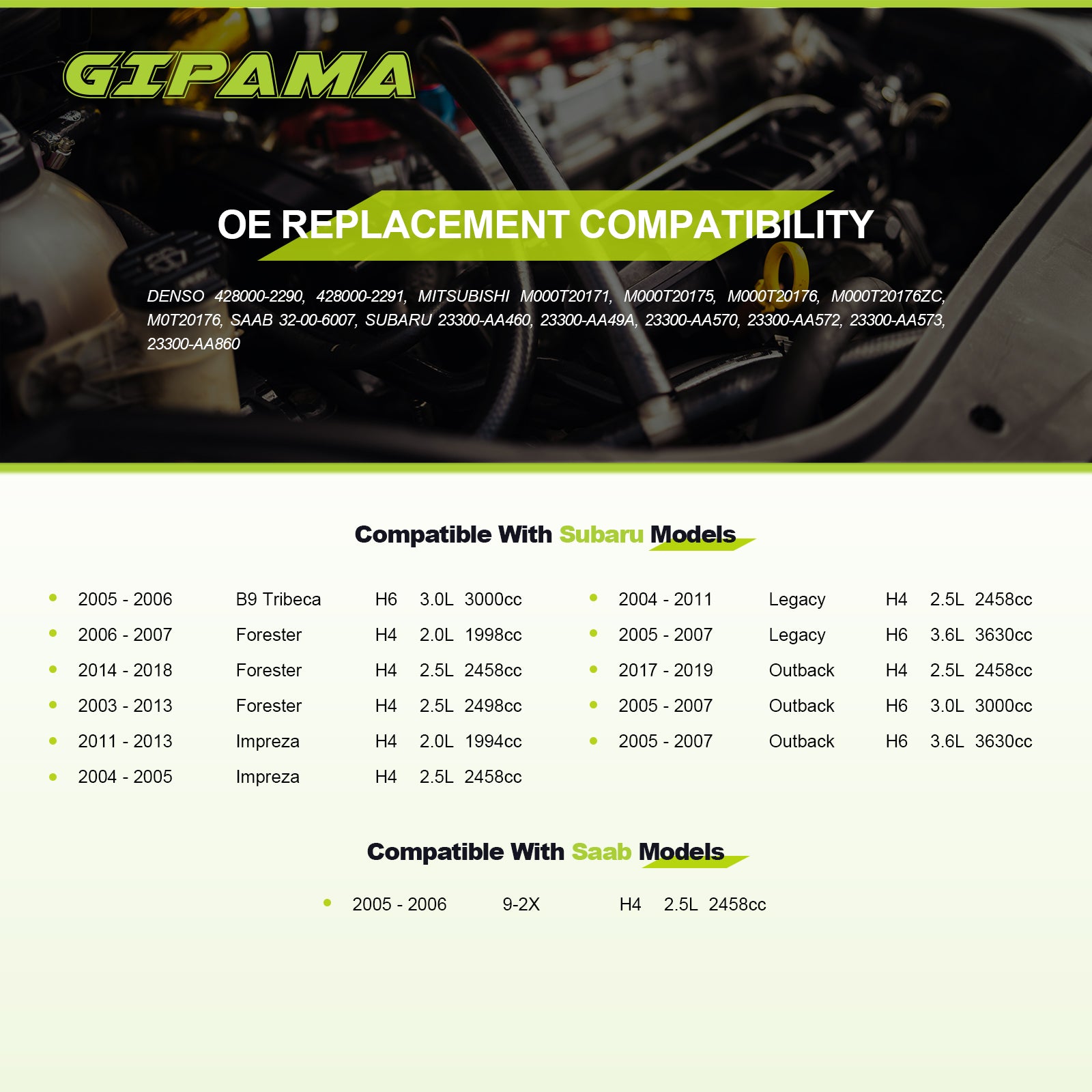 GIPAMA Starter for 2003-2019 Saab 9-2X;Subaru Impreza,Legacy,Outback,B9 Tribeca,Forester,H4 H6(17840N)