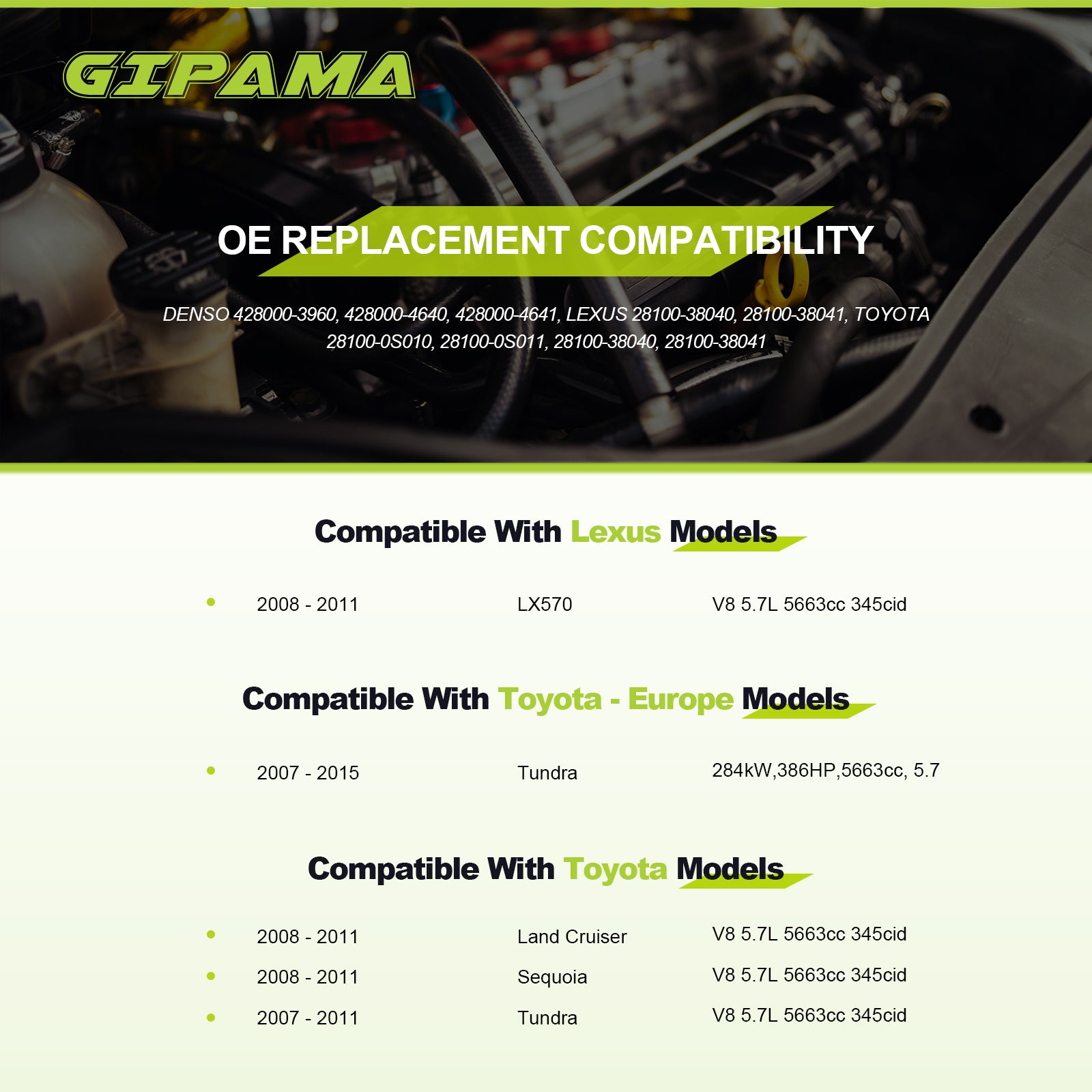 GIPAMA Starter for Toyota Tundra 2007-2011;Toyota Sequoia 2007-2011;Toyota Land Cruiser 2007-2011;Lexus LX570 2007-2011,V8 5.7L(19045N)