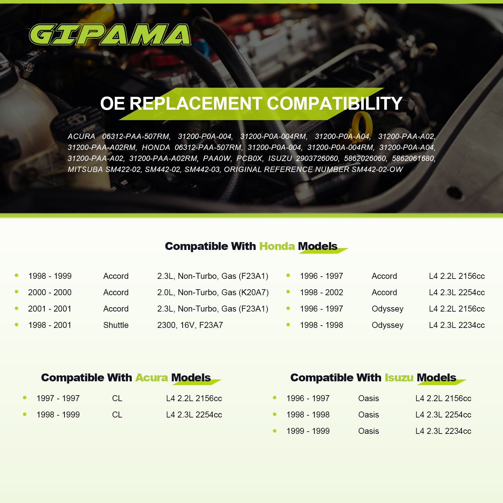 GIPAMA Starter for 98-99 2.3L Acura CL,97 2.2L Acura CL, 96-97 2.2L Accord, 98-02 2.3L Accord,96-97 2.2L Odyssey, 98 2.2L Odyssey, 96-97 2.2L Isuzu Oasis,98-99 2.3L Isuzu Oasis(17729N)