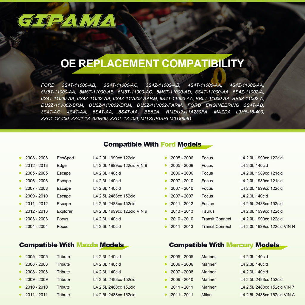 GIPAMA Starter for 2003-2013 Ford Focus,Fusion,Taurus,EcoSport,Edge,Escape,Explorer,Transit Connect; Tribute;Mercury Milan,Mariner,L4(6674N)