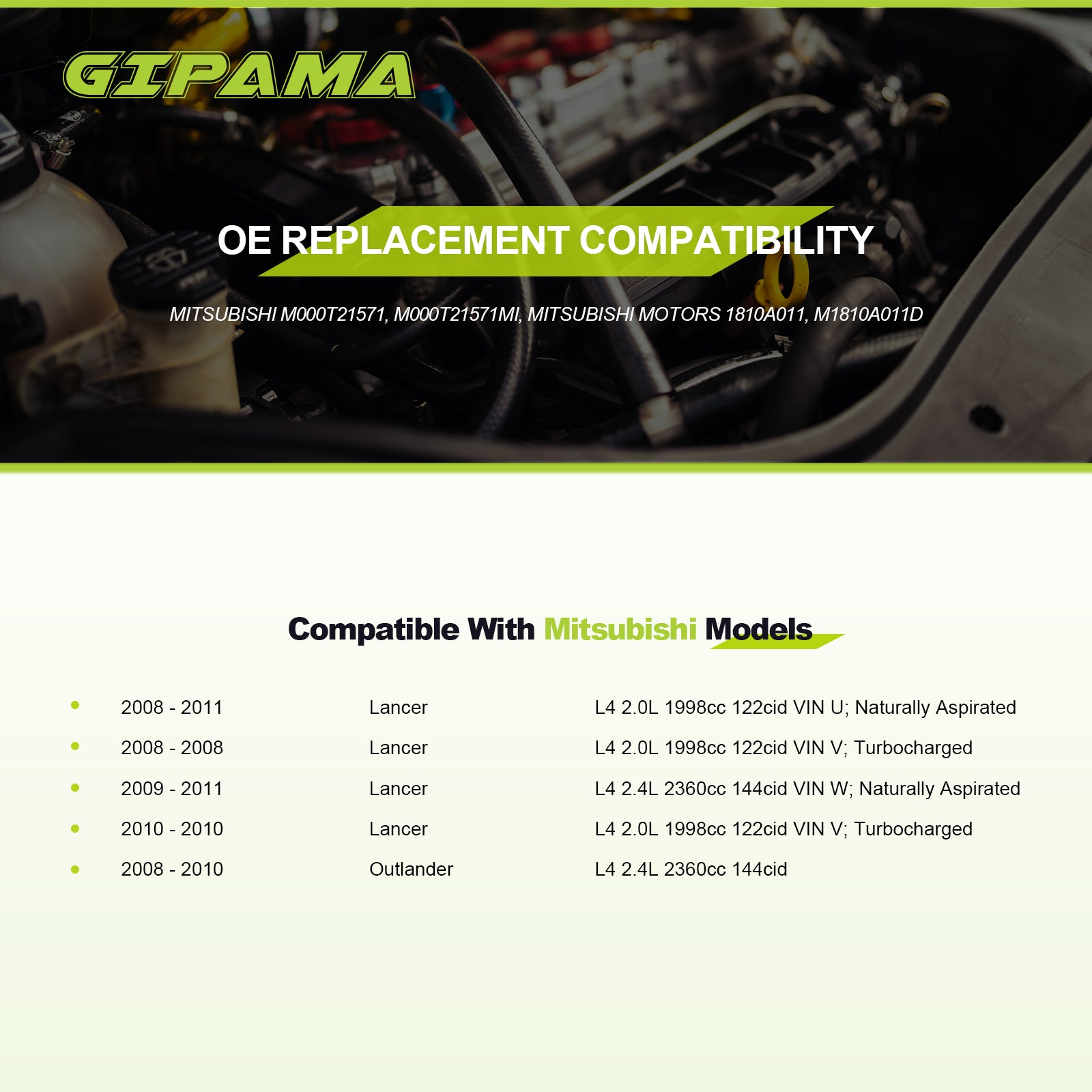 GIPAMA Starter for 19037N