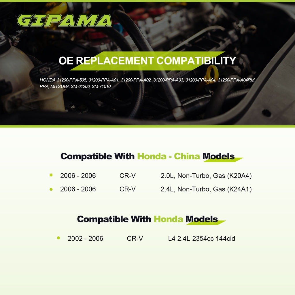GIPAMA Starter for Honda CR-V L4 Engine 2.4L 2002 2003 2004 2005 2006,Starter Motor (17844N)