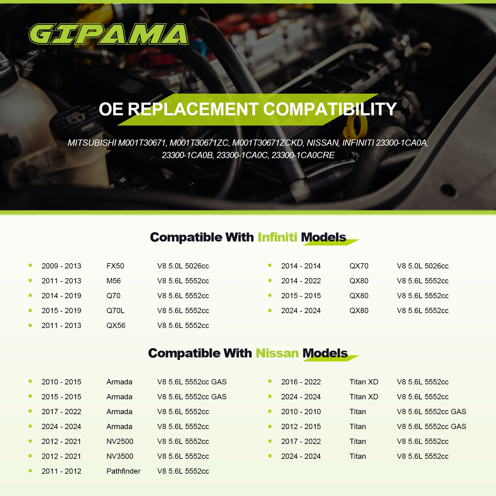 GIPAMA Starter for 2009-2022 Infiniti M56,Q70,Q70L,FX50,QX56,QX70,QX80;Compatible with Nissan Armada,Pathfinder,Titan,Titan XD,NV2500,NV3500,5.6L 5.0L,V8(19068N)