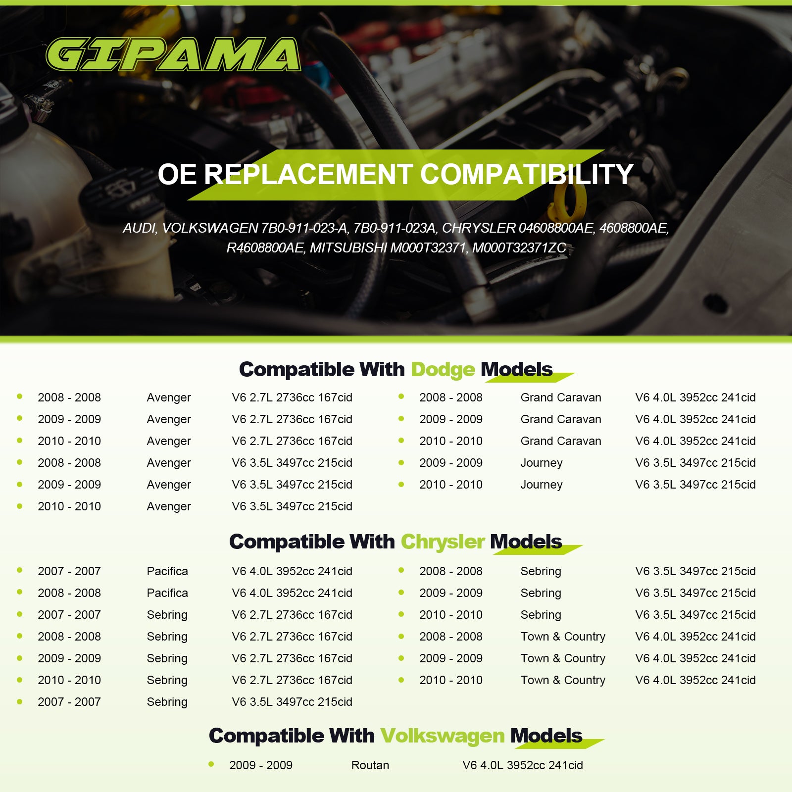 GIPAMA Starter for 2007-2010 Chrysler Sebring,Pacifica,Town & Country;Dodge Avenger,Journey,Grand Caravan;Volkswagen Routan,2.7L 3.5L 4.0L,V6(19026N)