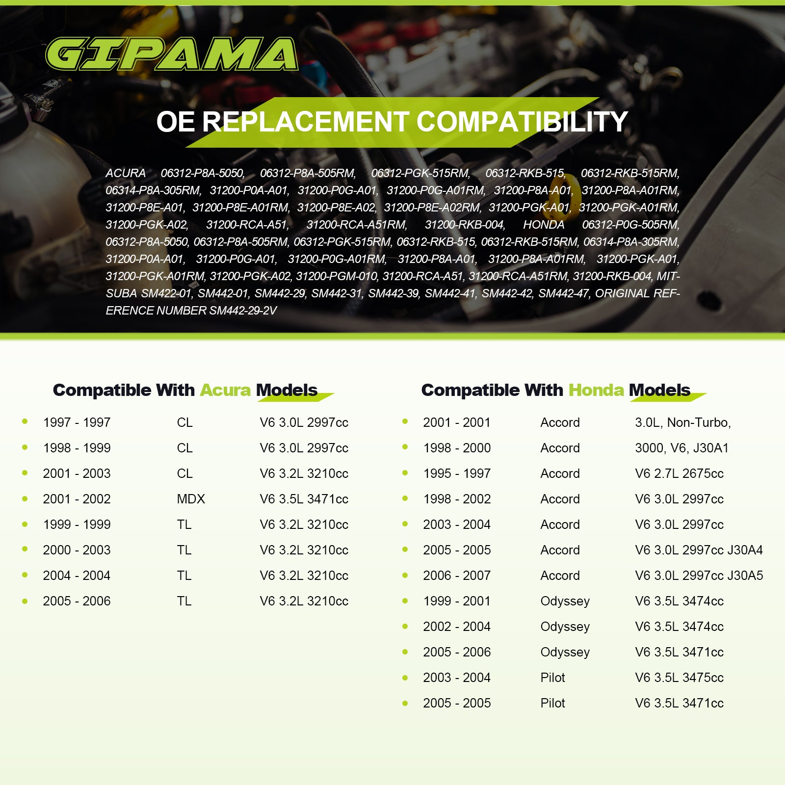GIPAMA Starter for Honda Accord 95-07,Starter for Honda Odyssey 99-06,Starter for Honda Pilot 03-05,Starter for Acura CL V6 97-03, Acura MDX 01-02, Acura TL 99-06,2.7l 3.0L 3.2L 3.5L Engine (17728N)