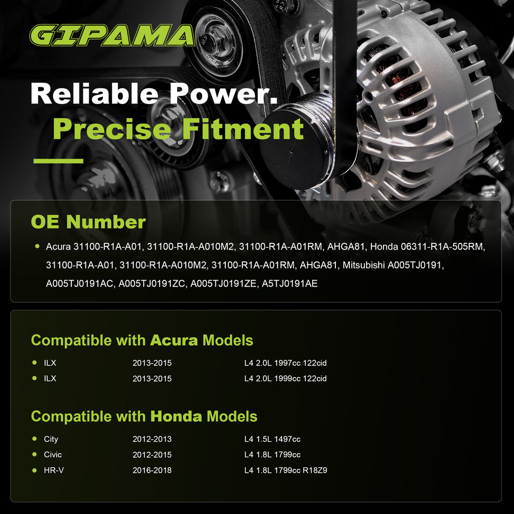 GIPAMA GALT-11537N Alternator for Acura 2013-2015, Honda 2012-2018 95A