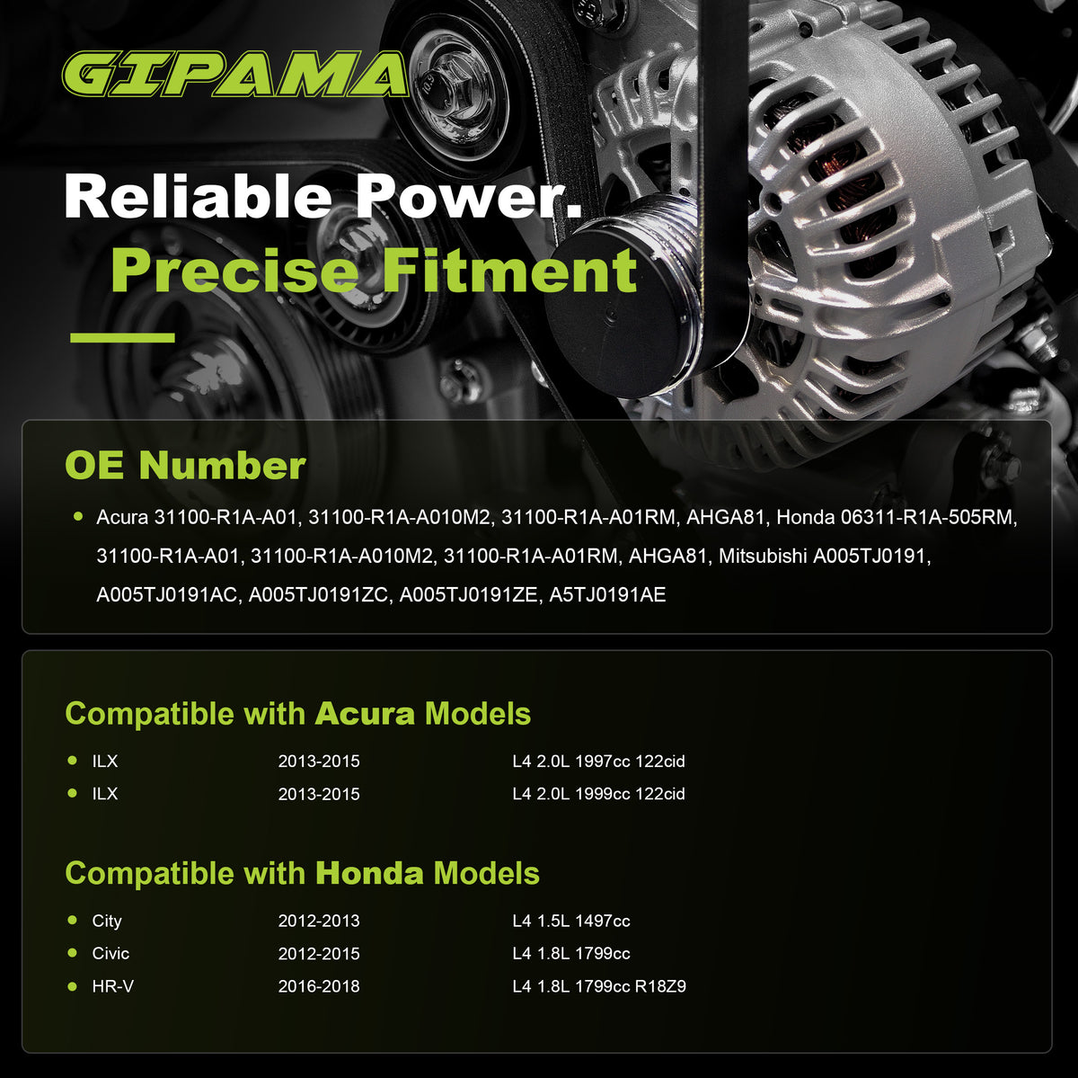 GIPAMA GALT-11537N Alternator for Acura 2013-2015, Honda 2012-2018 95A