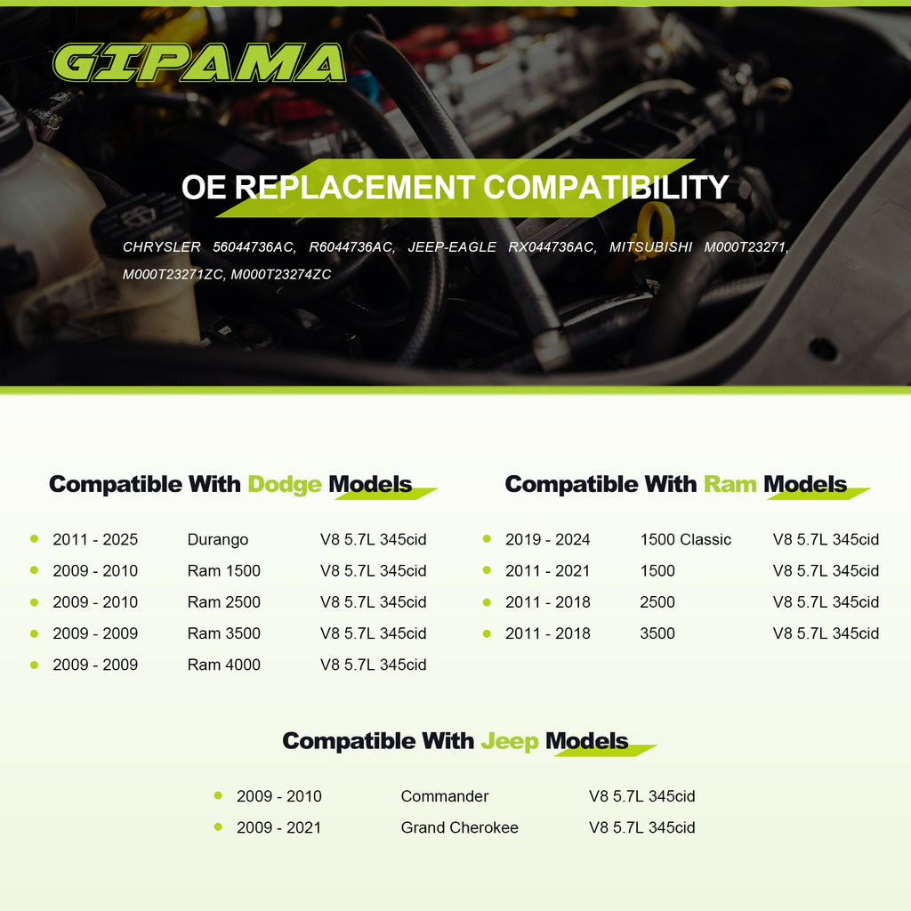 GIPAMA Starter for 2009-2023 Dodge Durango Ram 1500 2500 3500,for 2009-2021 Commander Grand Cherokee 5.7L,V8 (17948N )