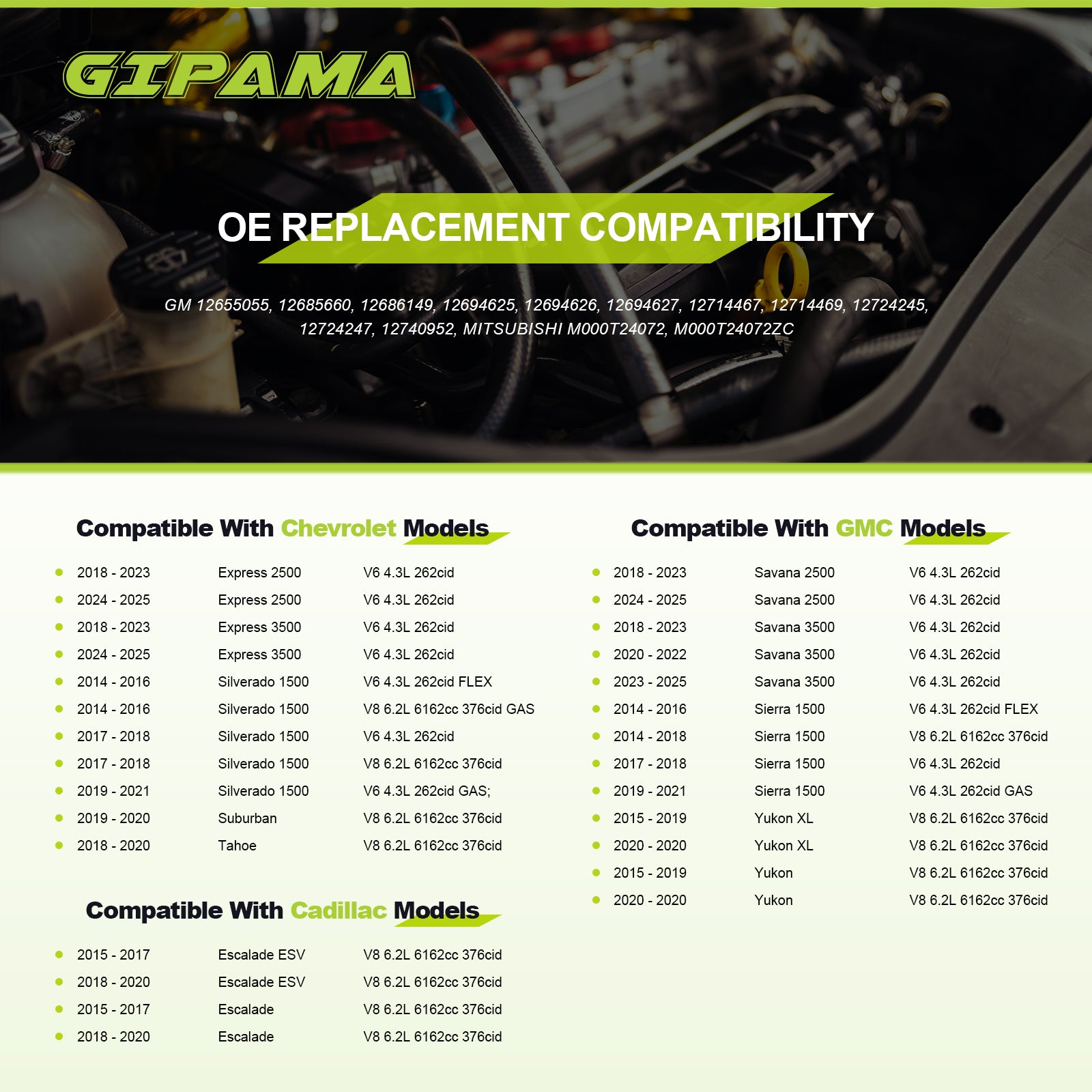 GIPAMA Starter for 2014-2019 Silverado 1500, Sierra 1500, Tahoe, Yukon, Express 3500, Express 2500, Escalade, Savana 3500, Suburban, Escalade ESV, Savana 2500, Yukon XL（10910N)