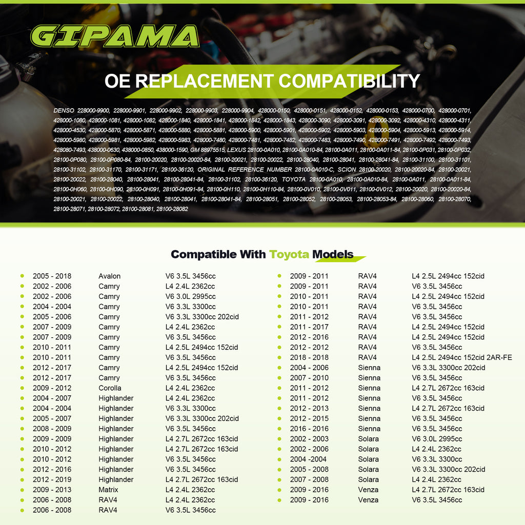 GIPAMA  Starter for Lexus ES300/330/350/RX330/350/NX200T, Scion TC/XB L4 2.4L, Toyota Avalon/Camry/Highlander/Rav4/Sienna/Solara/Venza(17825N)