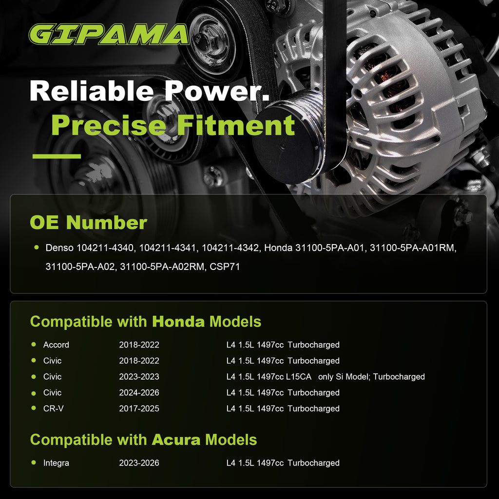 GIPAMA GALT-21238N Alternator for Acura 2023-2026, Honda 2017-2026 L4 Turbo