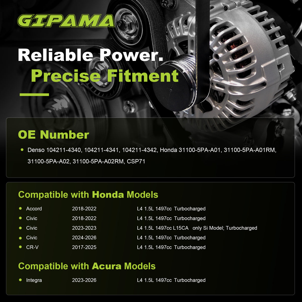 GIPAMA GALT-21238N Alternator for Acura 2023-2026, Honda 2017-2026 L4 Turbo