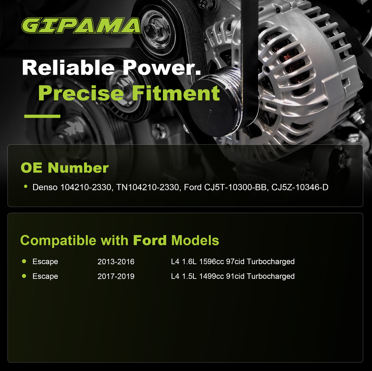 GIPAMA GALT-11636N Alternator for Ford Escape 1.5L/1.6L 2013-2019 150A