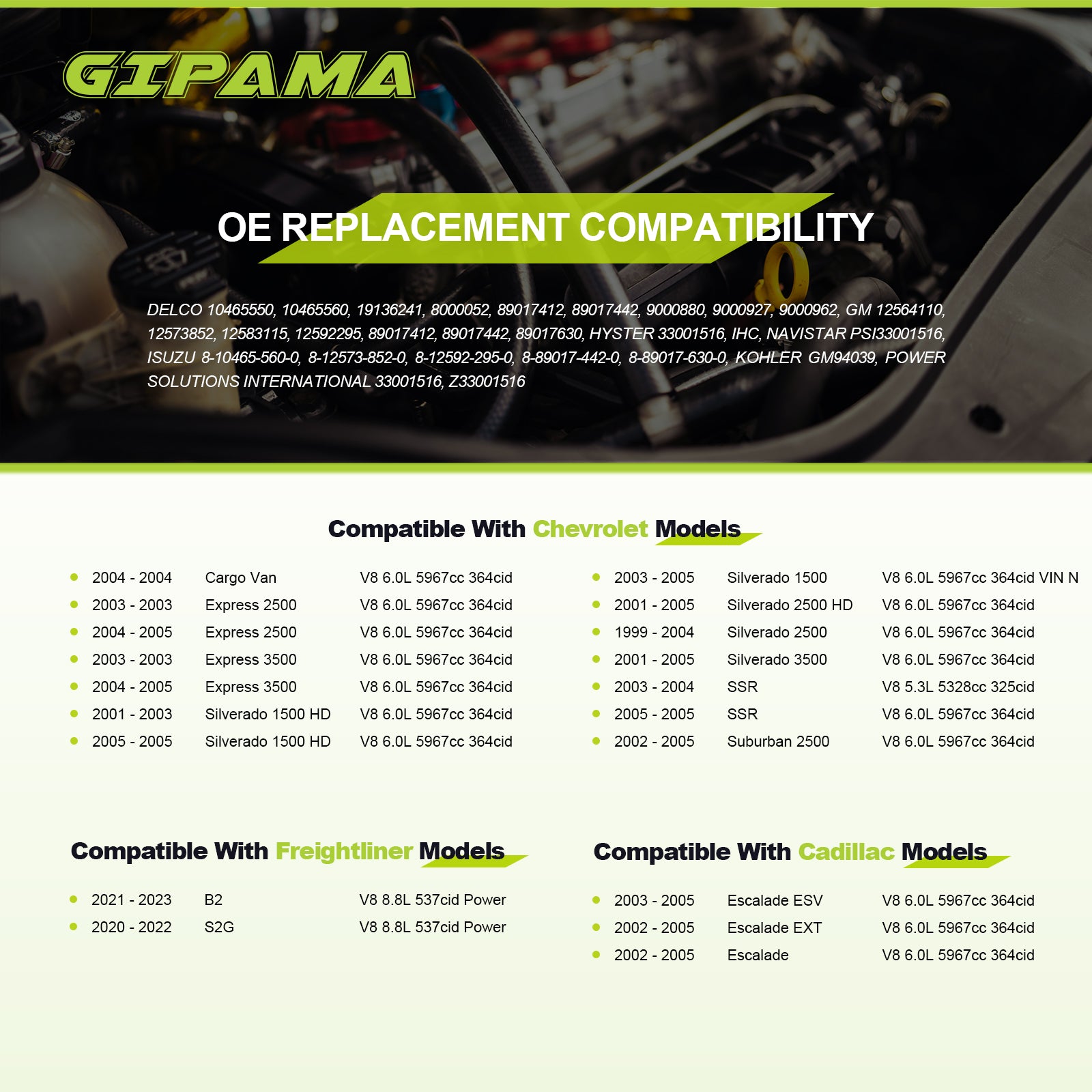 GIPAMA Starter for V8 6.0L 1999-2005 Silverado 1500 HD 2500 3500, 02-05 Escalade, 03-05 Express 2500 3500, 00-05 Sierra 1500 HD 2500 3500, 01-05 Yukon Savana.(6492N)