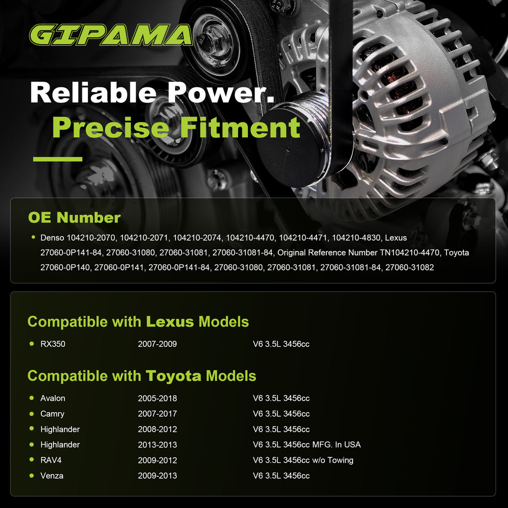 GIPAMA GALT-11136N Alternator for Lexus 2007-2009 ,Toyota 2005-2018 V6 100A