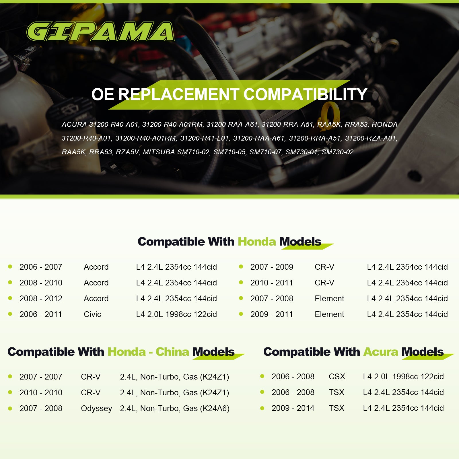 GIPAMA Starter for Honda Accord 2008-2012, CR-V, Element, Civic, CSX, TSX 2007-2011, 2.0L 2.4L L4 Engine, (17960N)