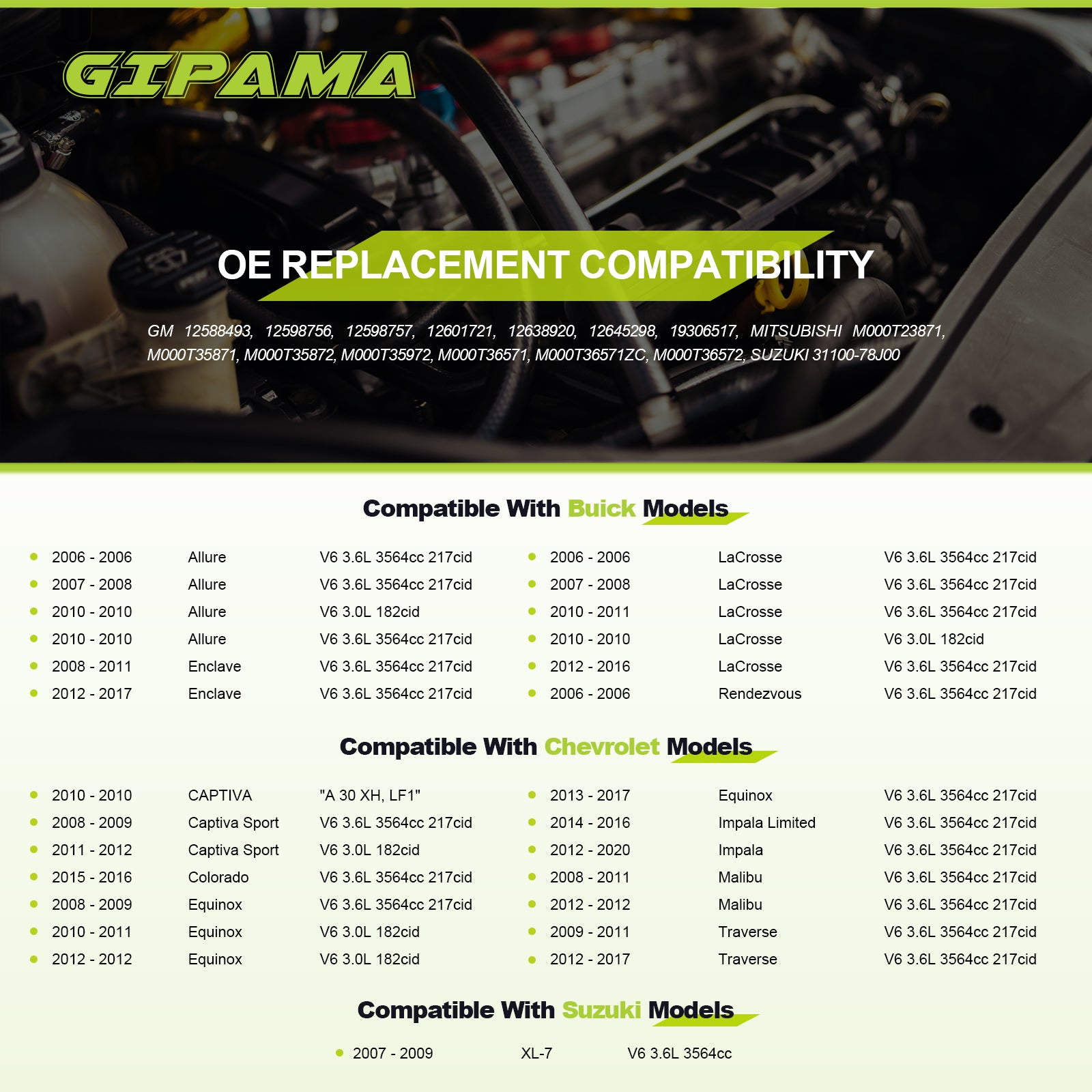 GIPAMA Starter for Impala Malibu Equinox Captiva Traverse, GMC Acadia Terrain, Pontiac G6, Buick Lacrosse Enclave, Cadillac SRX STS XTS, Saturn Aura Outlook Vue, Suzuki. 3.0L 3.6L V6 Engine.(17986N)