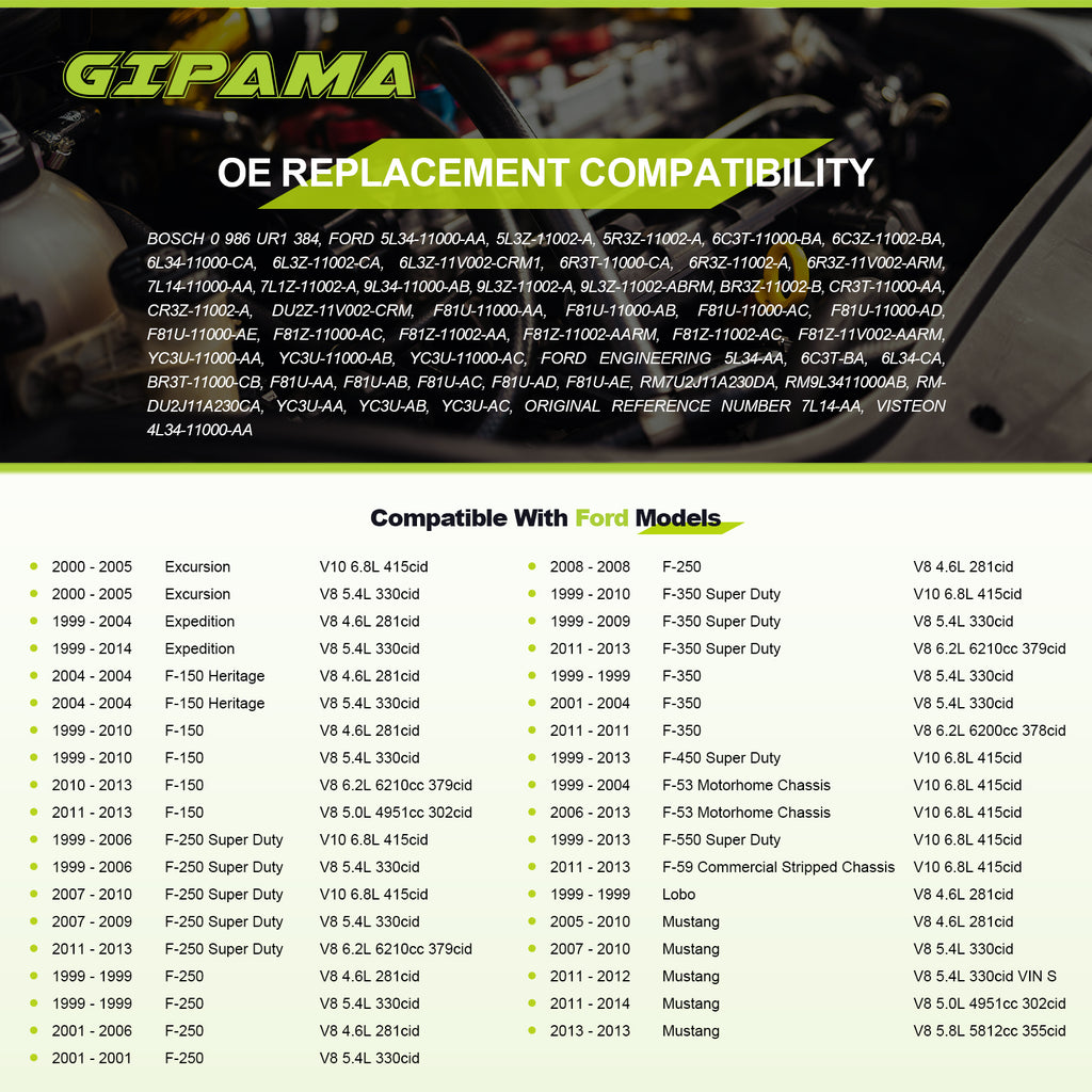 GIPAMA Starter for Gas Engine Ford Excursion Expedition F1-50 F-250/ F-350/ F-450/ F-550 Super Duty F53 F59 Mustang, Lincoln Blackwood Mark LT Navigator.(6646N)