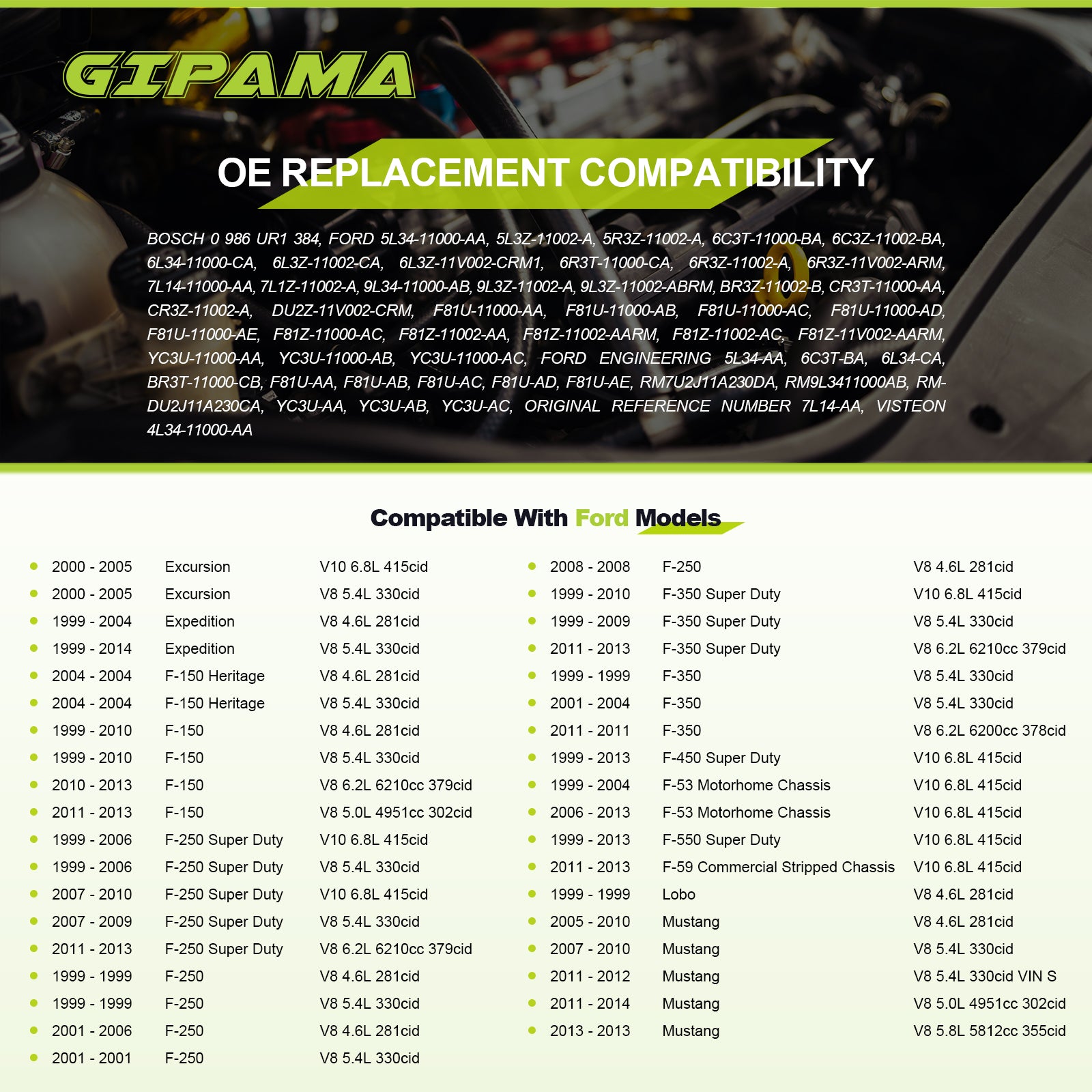 GIPAMA Starter for Gas Engine Ford Excursion Expedition F1-50 F-250/ F-350/ F-450/ F-550 Super Duty F53 F59 Mustang, Lincoln Blackwood Mark LT Navigator.(6646N)