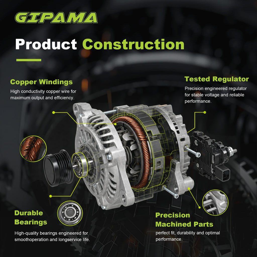 GIPAMA GALT-44013N Alternator for Chrysler 2017-2020, Ram 2022-2026 V6 220A