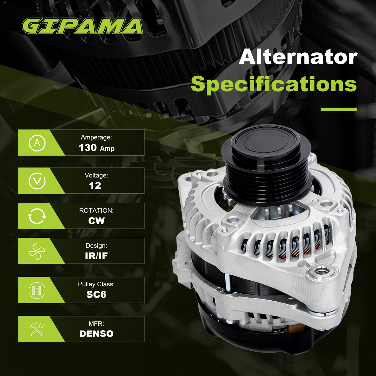 GIPAMA GALT-11775N Alternator for Honda Odyssey 2014-2017 3.5L V6 130A