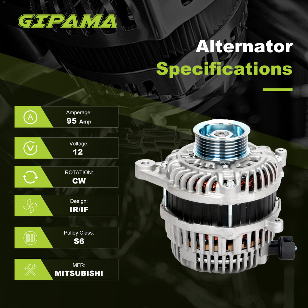 GIPAMA GALT-11537N Alternator for Acura 2013-2015, Honda 2012-2018 95A