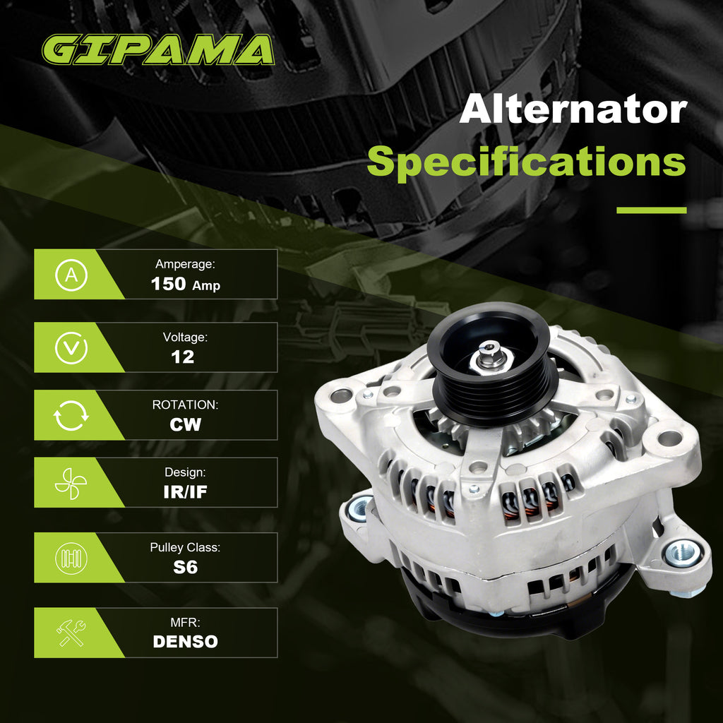 GIPAMA GALT-11953N Alternator for Hyundai Kia 2.0L 2.4L 2015-2022 150A