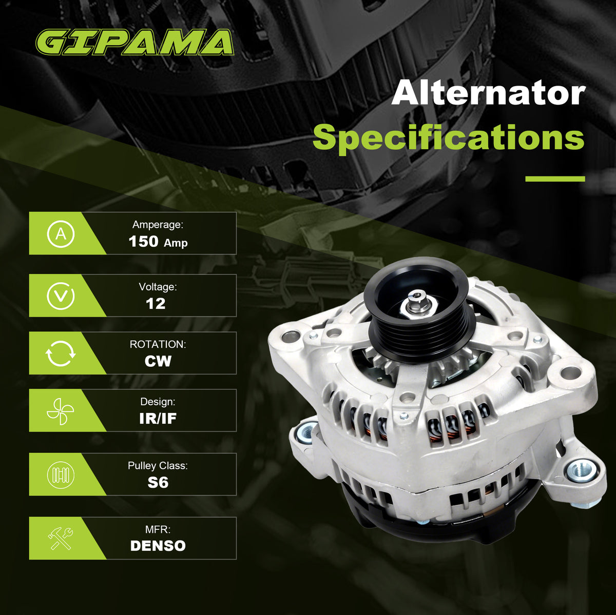 GIPAMA GALT-11953N Alternator for Hyundai Kia 2.0L 2.4L 2015-2022 150A