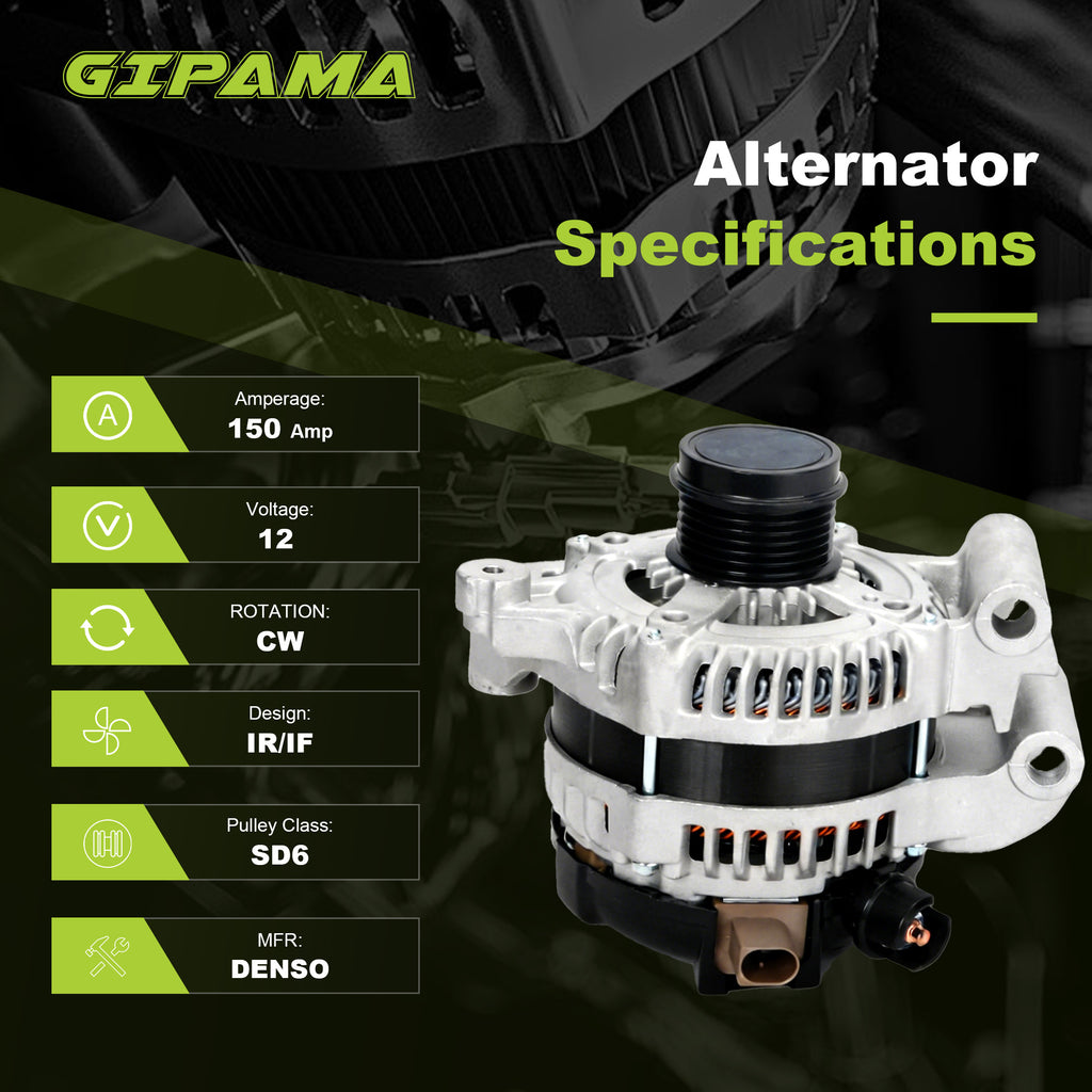 GIPAMA GALT-11636N Alternator for Ford Escape 1.5L/1.6L 2013-2019 150A