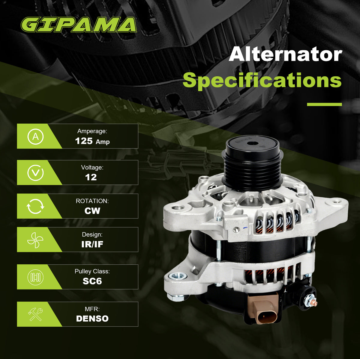 GIPAMA GALT-11776N Alternator for 2014-2019 Toyota Corolla 2-PIN Plug 125A