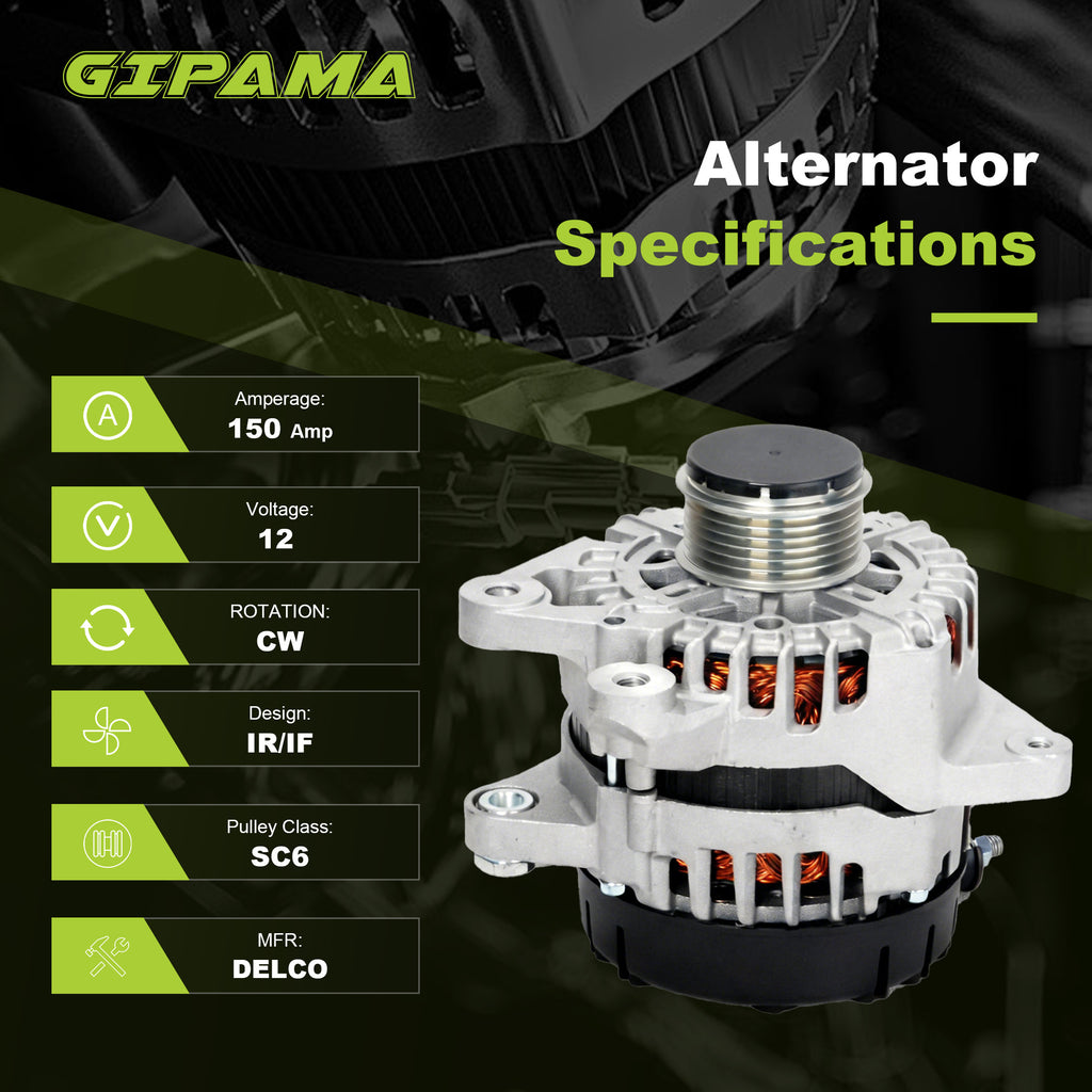 GIPAMA GALT-11934N Alternator for Hyundai 2017-2019,Kia 2019-2024 2.0L 150A