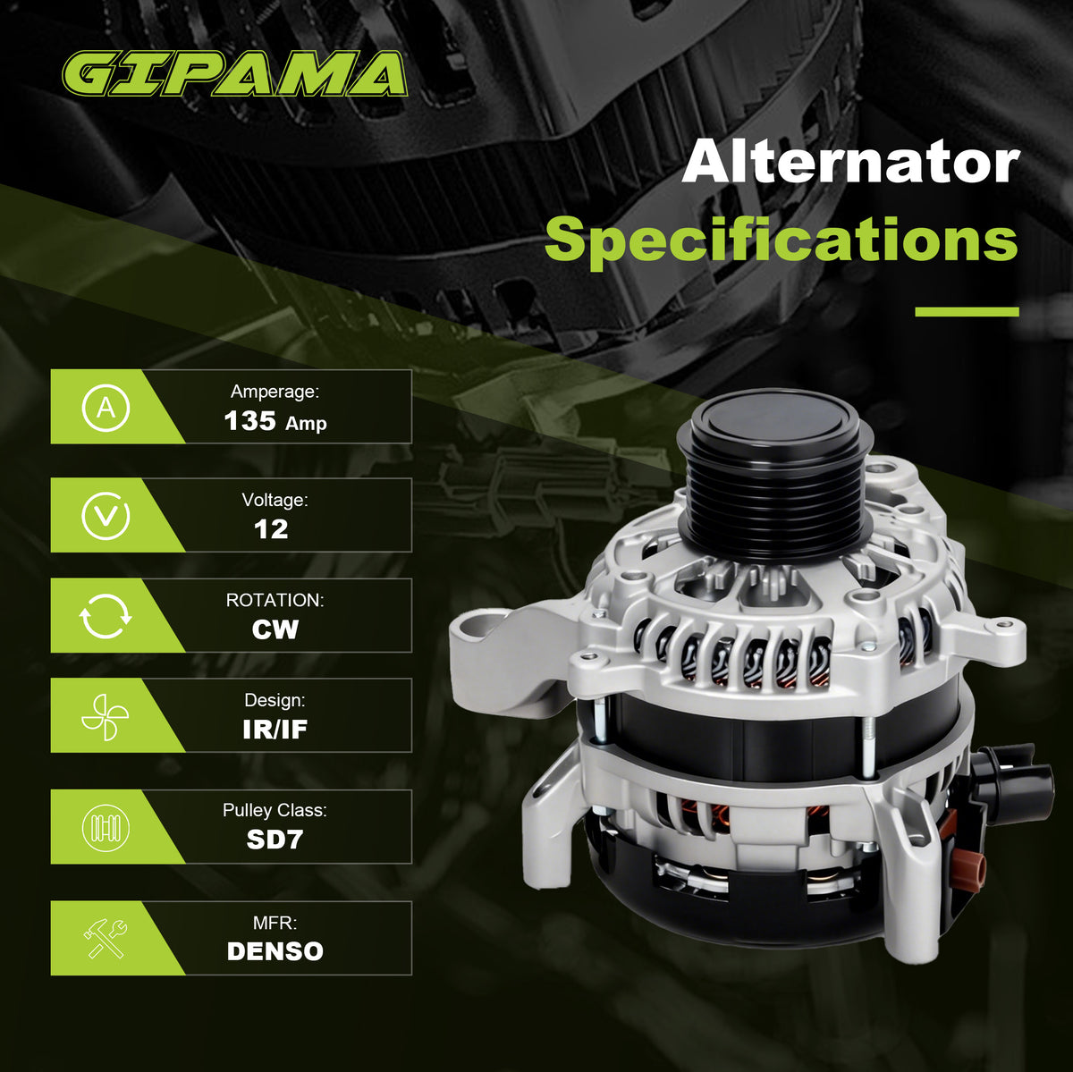 GIPAMA GALT-11931N Alternator for Honda Civic HR-V 2.0L/1.5L 2016-2023 135A