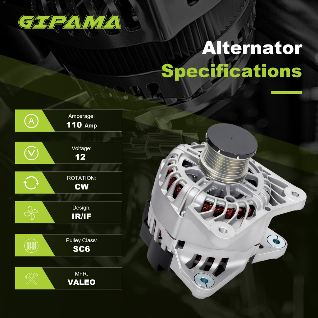 GIPAMA GALT-11673N Alternator for Nissan Sentra 1.8L 2013-2019 MRA8DE 110A