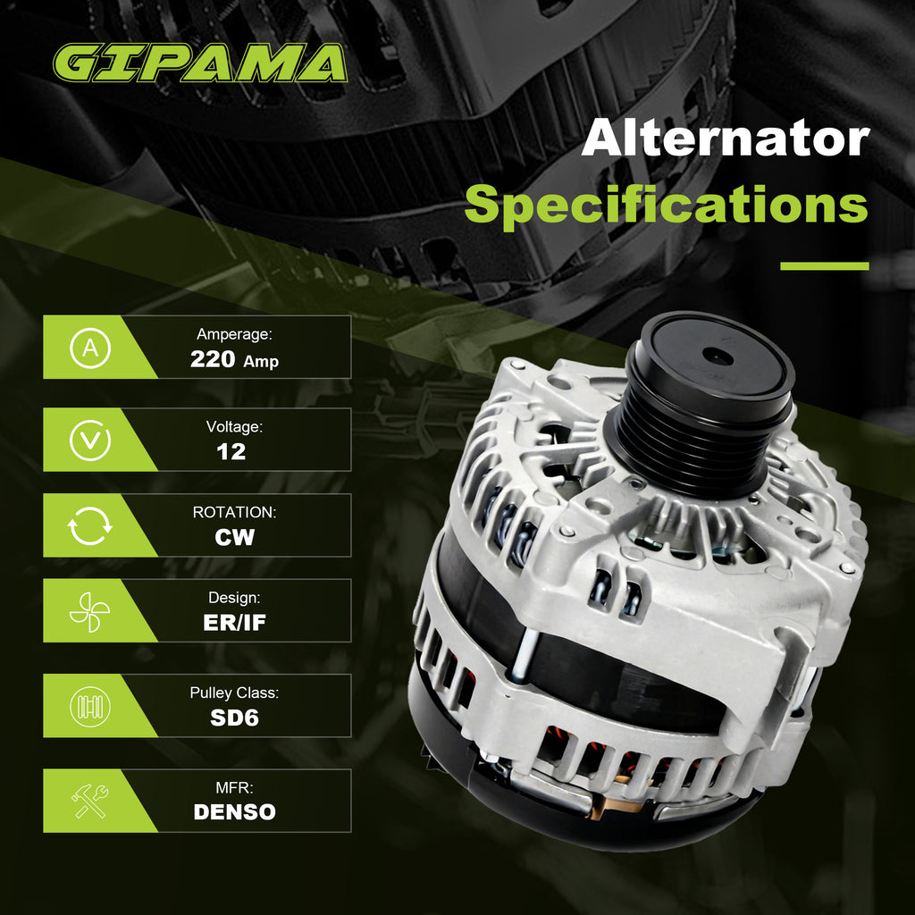 GIPAMA GALT-44013N Alternator for Chrysler 2017-2020, Ram 2022-2026 V6 220A