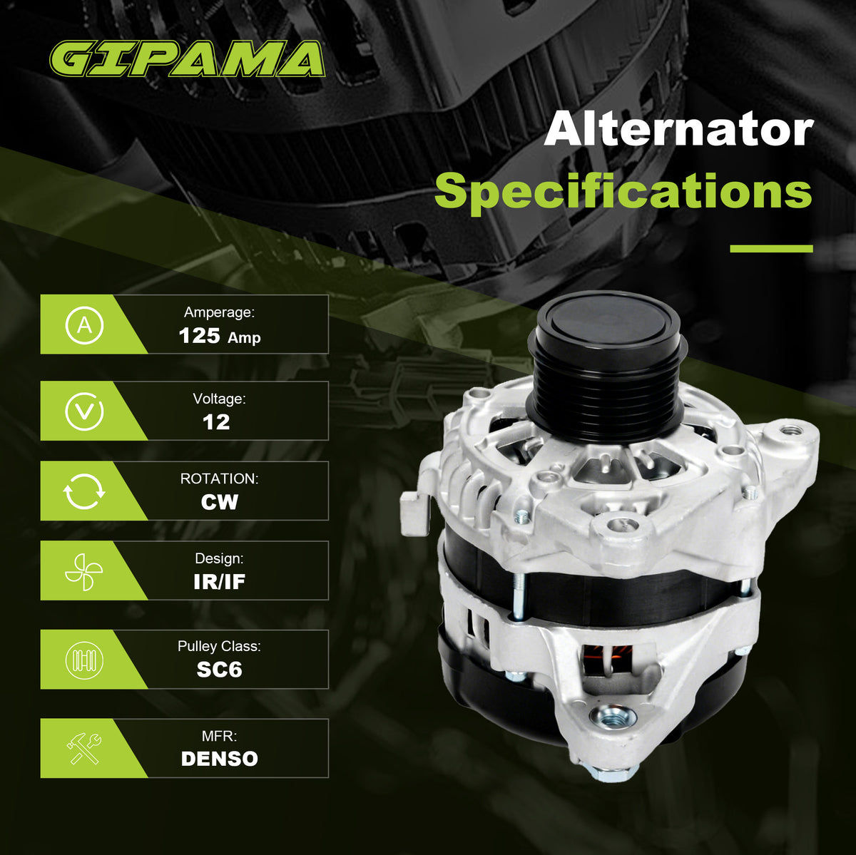 GIPAMA GALT-14486N Alternator for 2013-2018 Toyota Camry RAV4(AWD) 4-PIN