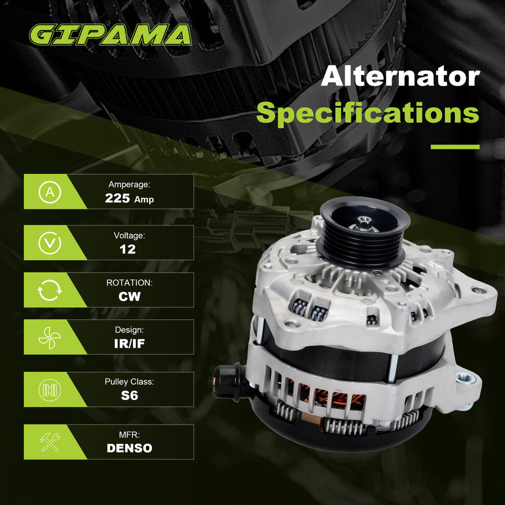 GIPAMA GALT-11629N Alternator for Ford 2013-2019, Lincoln 2013-2020 225A