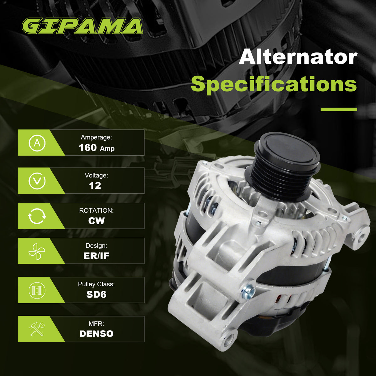 GIPAMA GALT-11572N Alternator for Chrysler Dodge Jeep 3.6L 2011-2023 160A