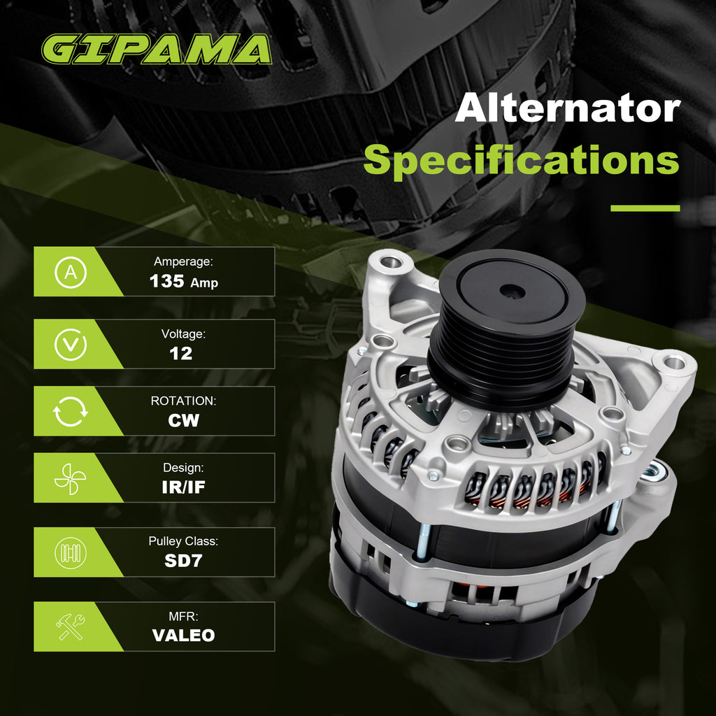 GIPAMA GALT-21238N Alternator for Acura 2023-2026, Honda 2017-2026 L4 Turbo