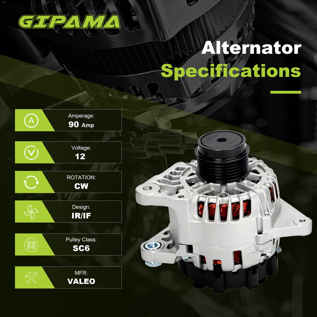 GIPAMA GALT-11610N Alternator for Hyundai 2011-2017, Kia 2012-2016  90A