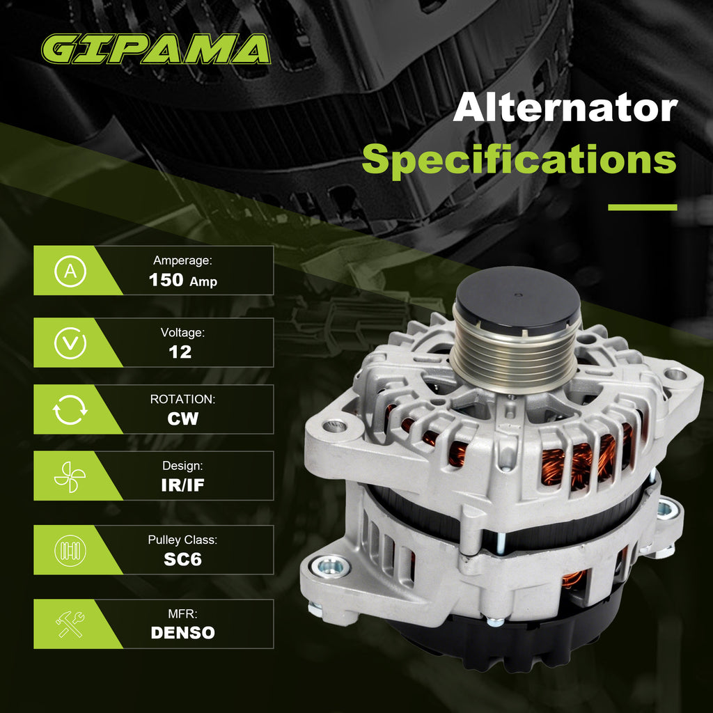 GIPAMA GALT-11710N Alternator for Hyundai 2013-2016, Kia 2012-2015 2.0/2.4L