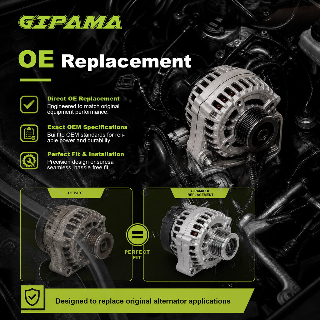 GIPAMA GALT-11693N Alternator for Toyota Corolla 2014-2019 L4 2ZR-FE 2-Pin